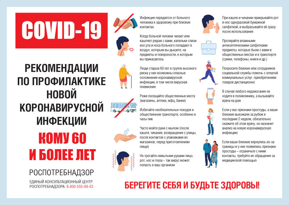 Актуальная информация о коронавирусной инфекции