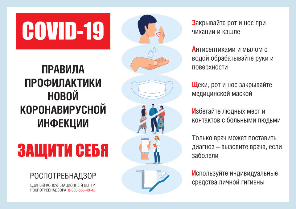 Актуальная информация о коронавирусной инфекции