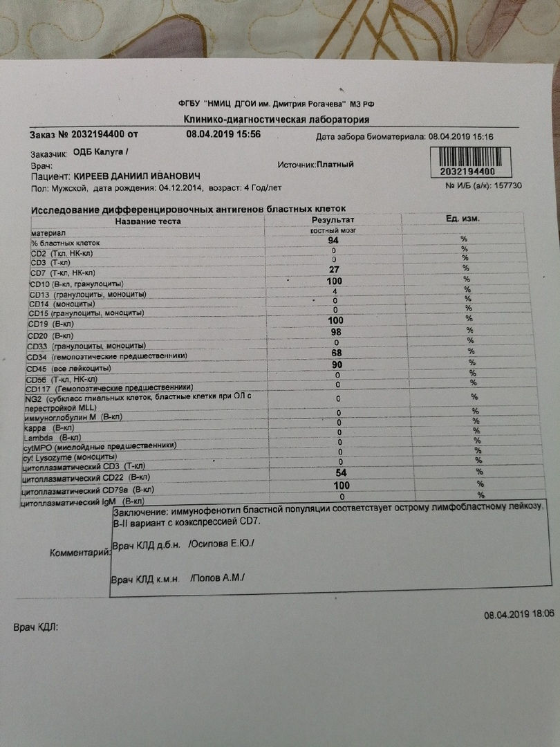 Нашему маленькому жителю требуется помощь